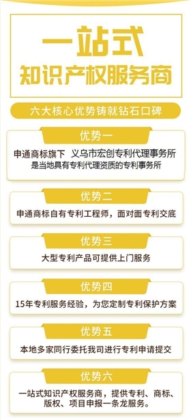 外观专利申请为什么找申通商标 一站式知识产权服务商