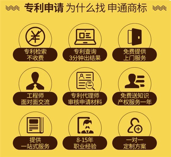 专利申请为什么选择申通商标 优势