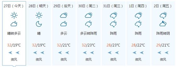 申通商标 义乌端午天气