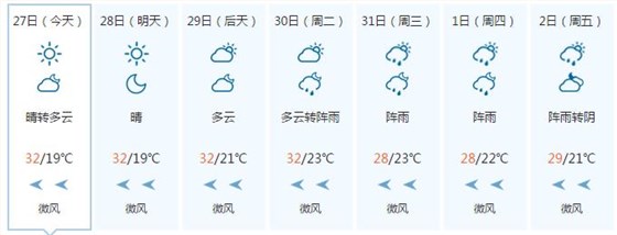 申通商标 义乌端午天气