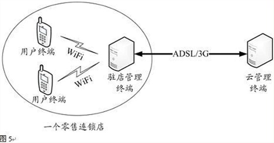 申通商标-15年专注义乌专利申请5