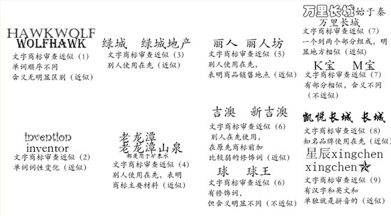 相似商标9-17