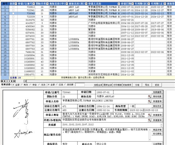 刘德华商标-义乌商标注册就找申通商标