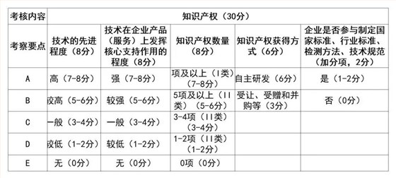 申通商标知识产权1