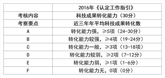 申通商标知识产权2