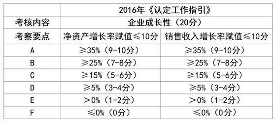 申通商标知识产权4