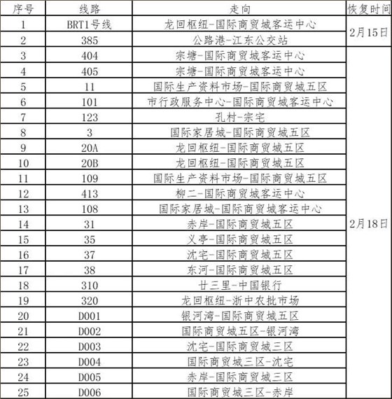 申通商标公交