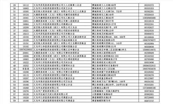 义乌网上预约口罩 申通商标2