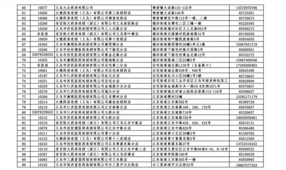 义乌网上预约口罩 申通商标3