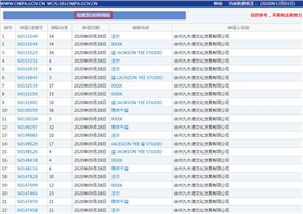 易烊千玺商标