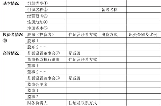 公司注册所需资料