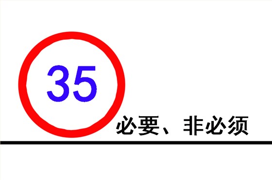 35类商标