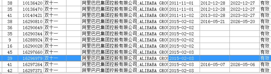 申通商标 双十一商标