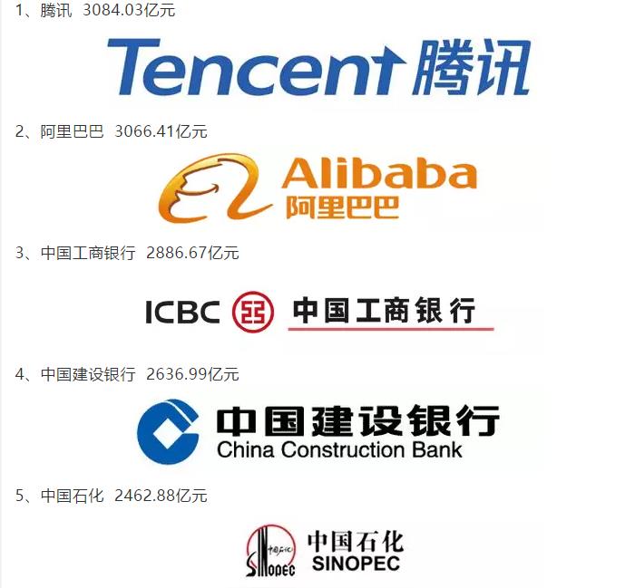 申通商标 中国十大品牌价值