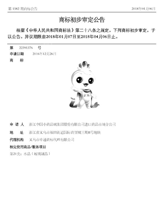 汪奇-浙江中国小商品城集团股份有限公司