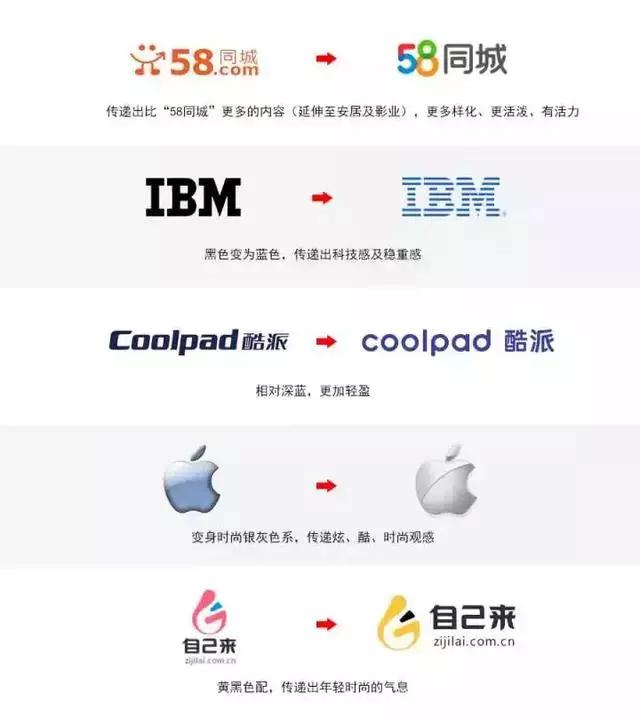 义乌商标变更就找申通商标