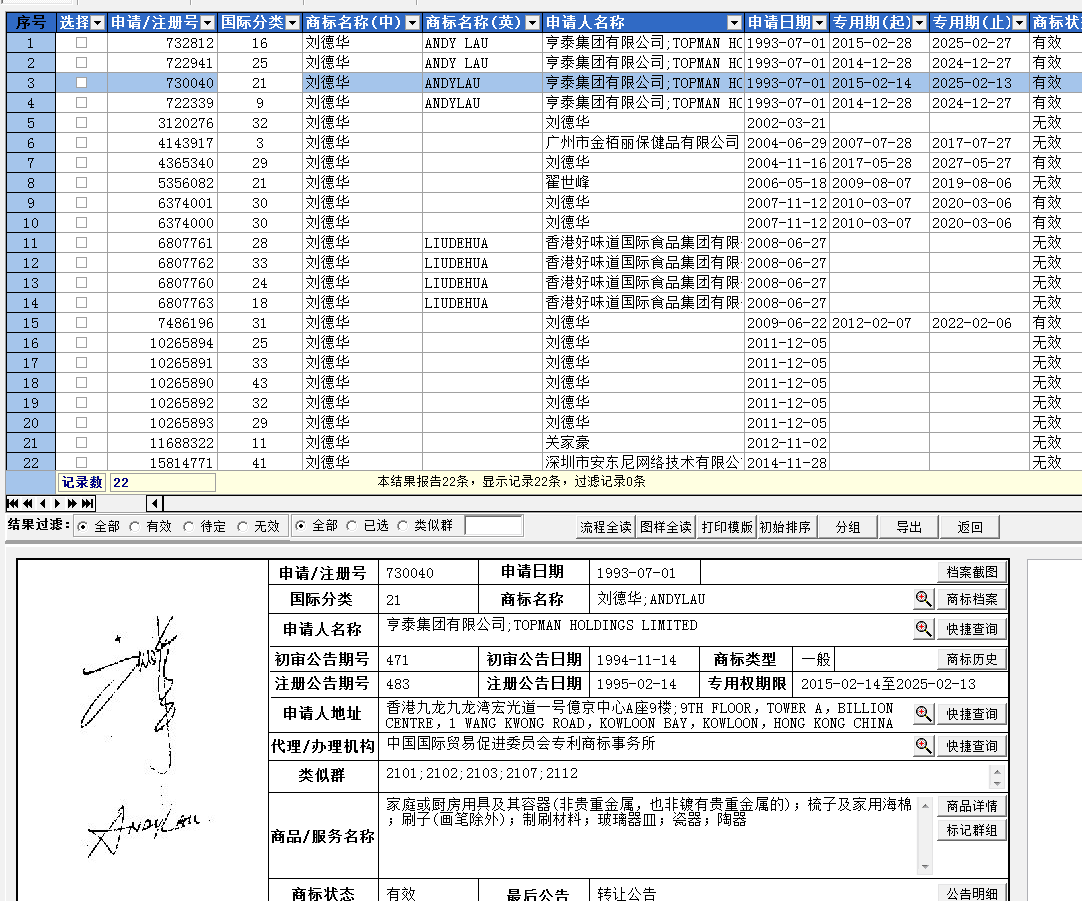 刘德华商标-义乌商标注册就找申通商标