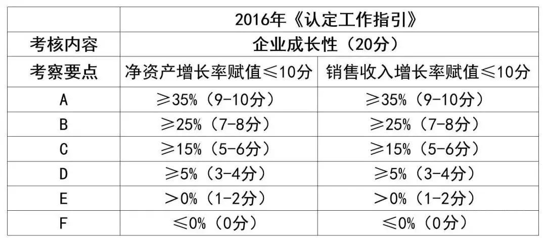 申通商标知识产权4