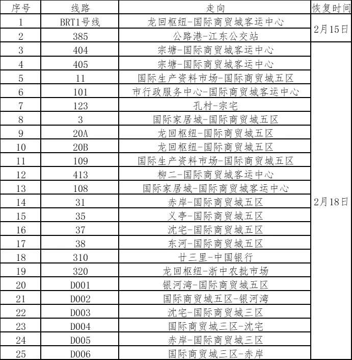 申通商标公交