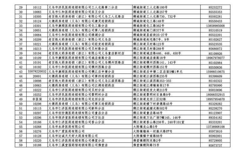 义乌网上预约口罩 申通商标2