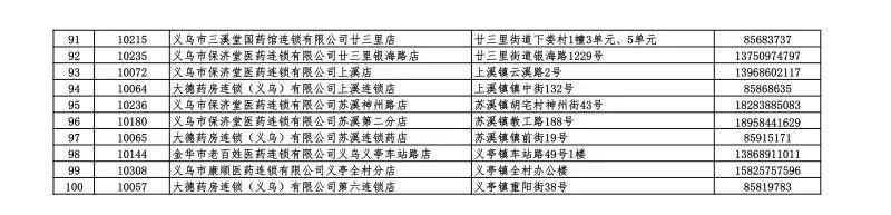 义乌网上预约口罩 申通商标4