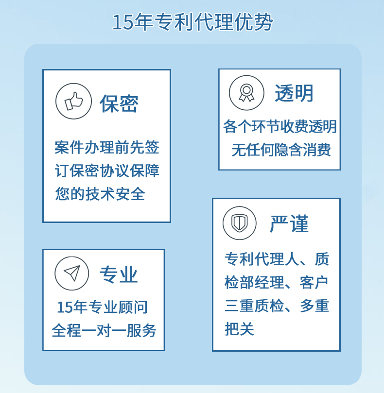 申通商标15年代理优势