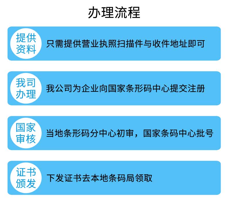 条形码注册办理流程