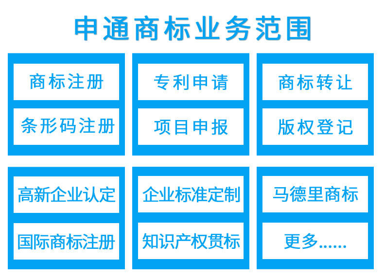 申通商标业务范围