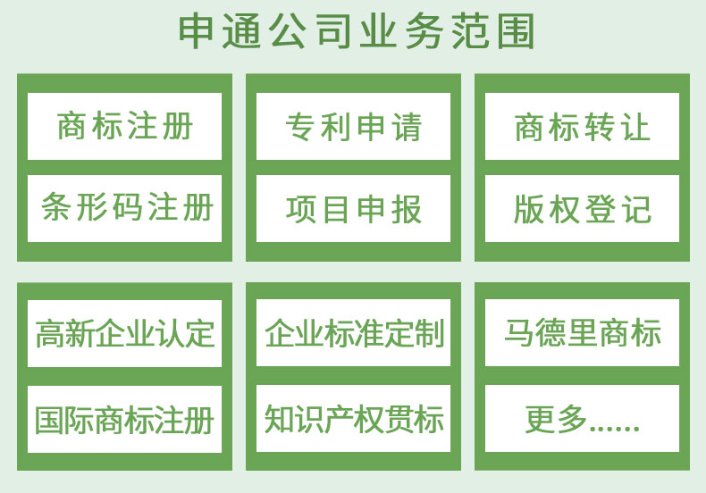 申通商标业务范围